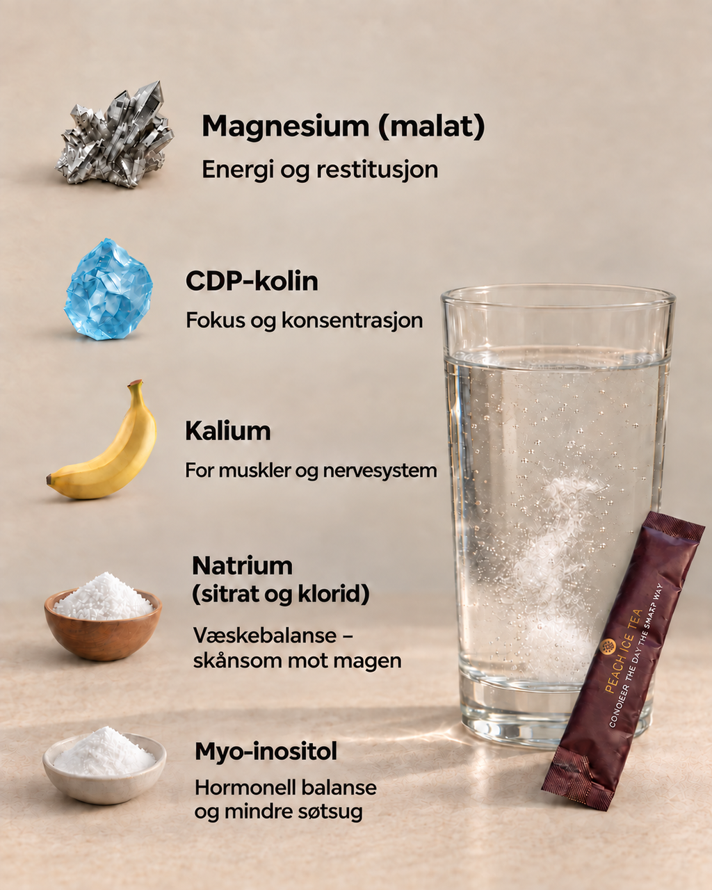 Smarte elektrolytter + CDP-Choline & Myo-inositol, Peach Ice Tea (30 sticks)