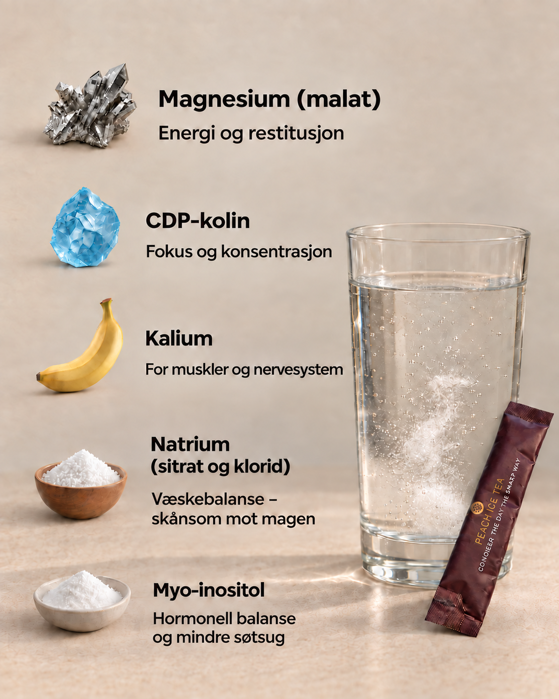 Smarte elektrolytter + CDP-Choline & Myo-inositol, Peach Ice Tea (30 sticks)